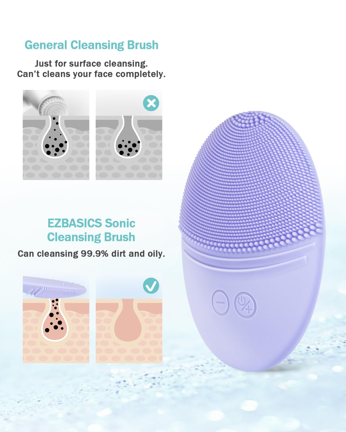 EZBASICS Silicone Facial Cleansing Brush IPX7 Waterproof - EZBASICS Official Imagery - 4
