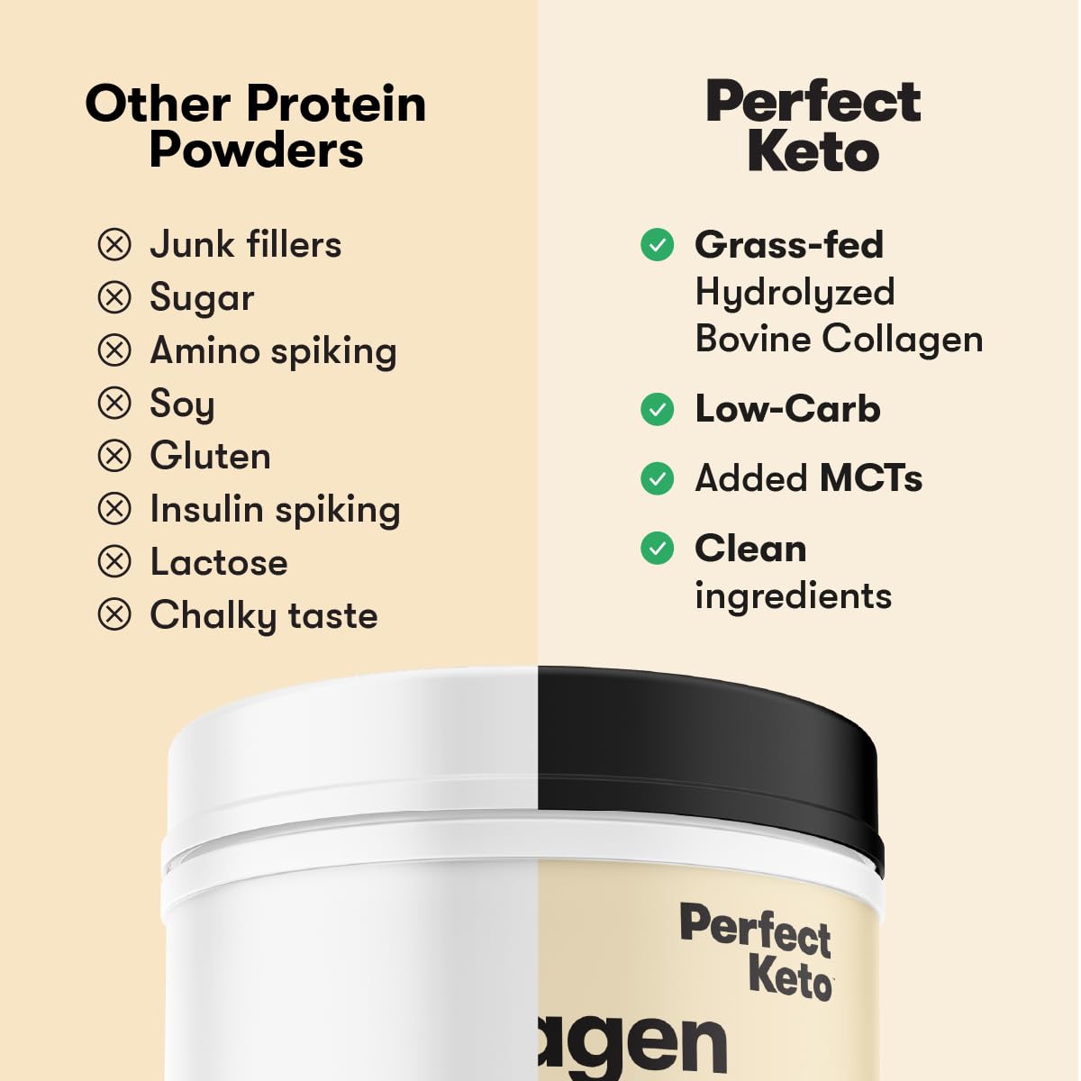 Perfect Keto Collagen Peptides Protein Powder Unflavored - Perfect Keto Official Imagery - 3