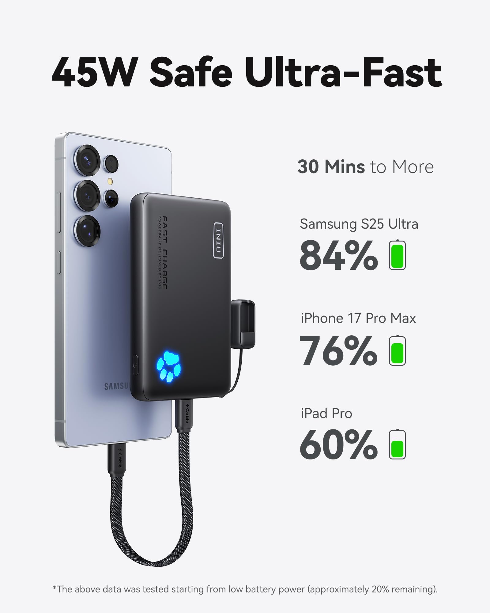 INIU 10000mAh 45W Fast Charging Portable Charger, Smaller Travel Power Bank - INIU Official Product View 3