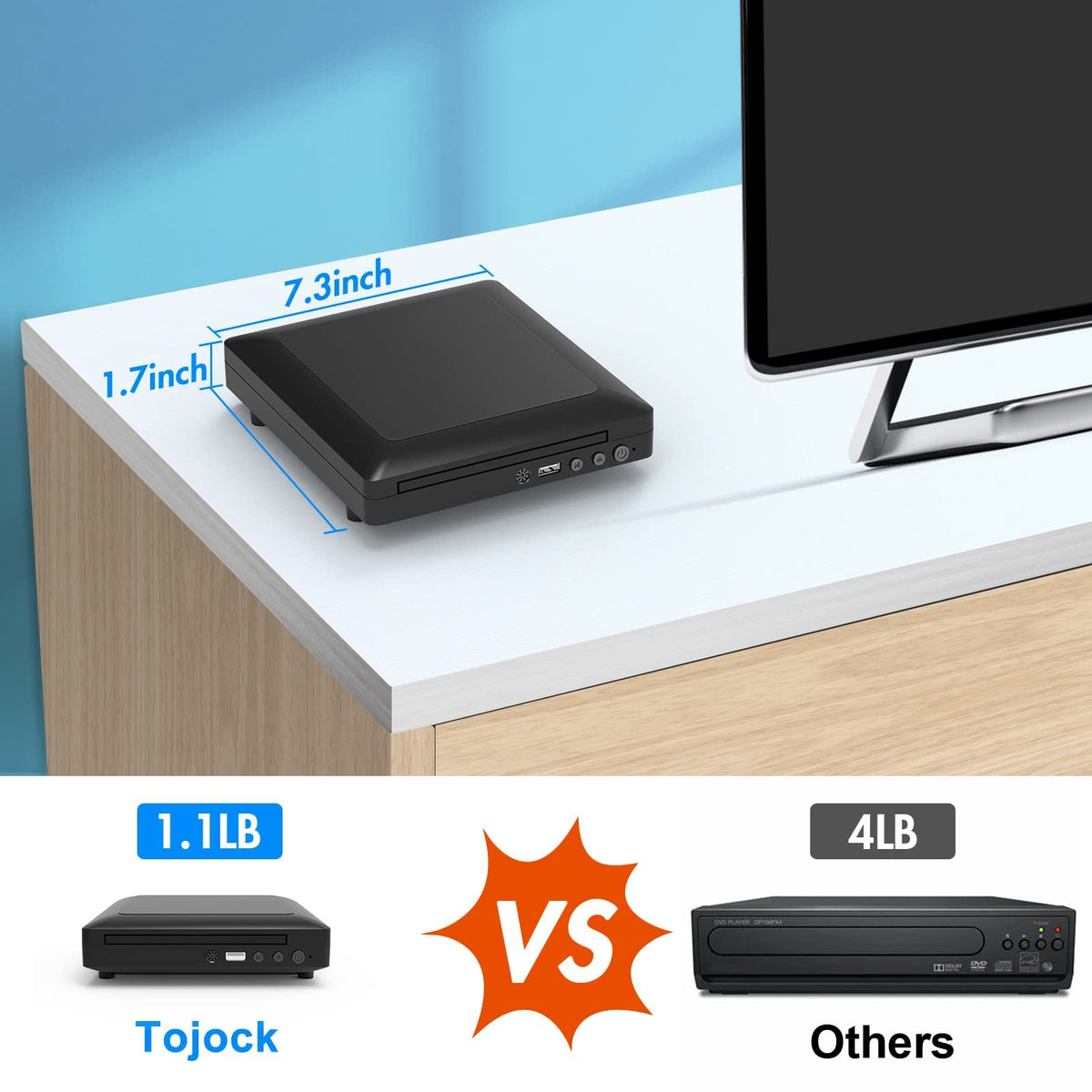 Compact DVD Player for TV All Region Free HDMI DVD Player - Ceihoit Official Imagery - 8