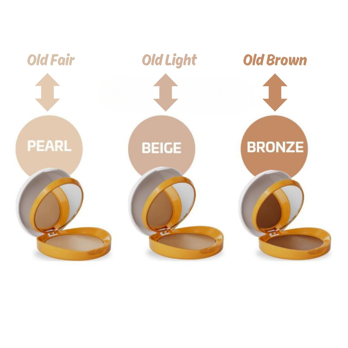 Generic Compact BEIGE Oil Free SPF 50 0 32 Ounce - Premium Selection Official Imagery - 6