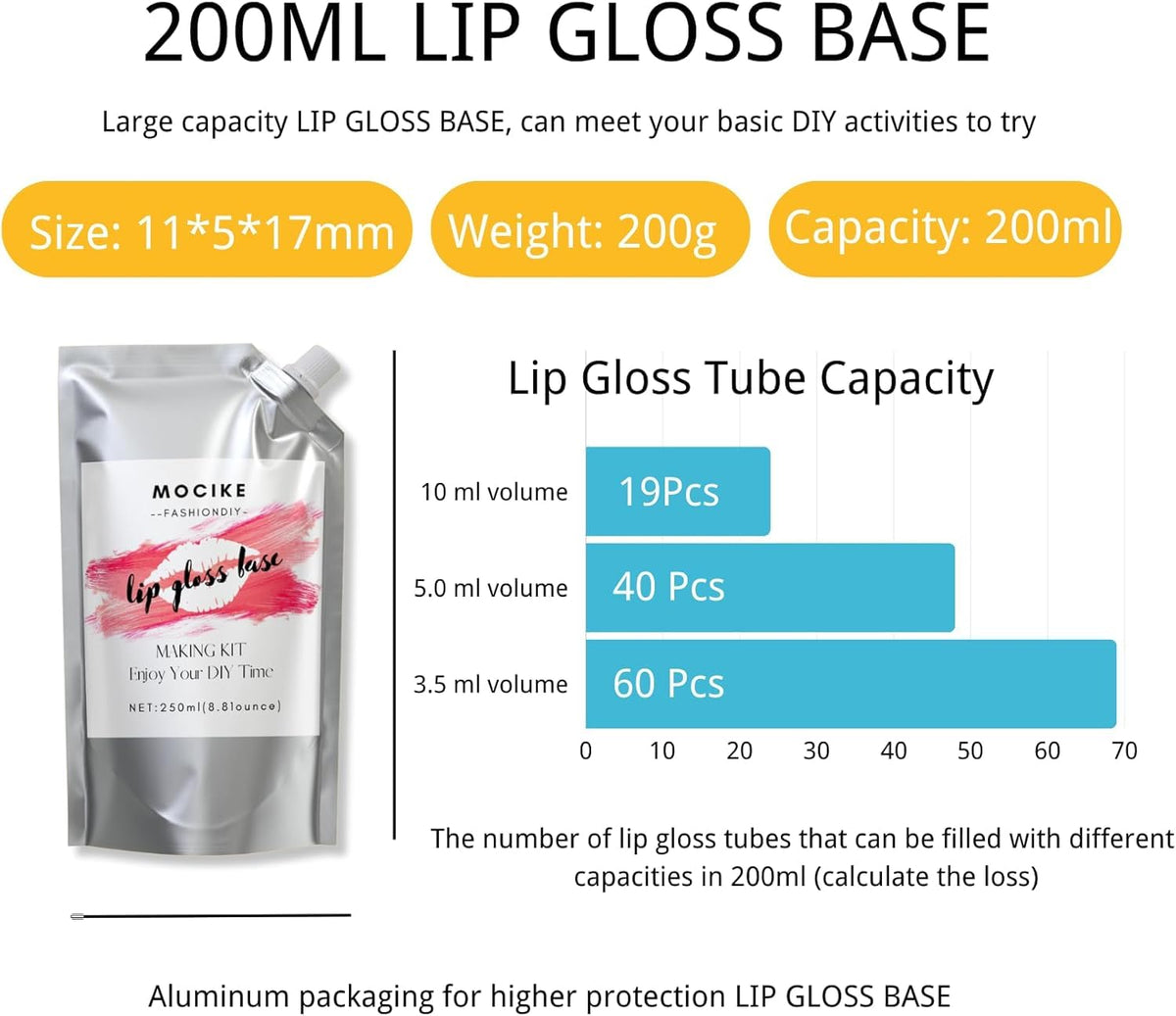 DIY lip gloss making kit for Girl Gifts - MOCIKE Official Imagery - 4