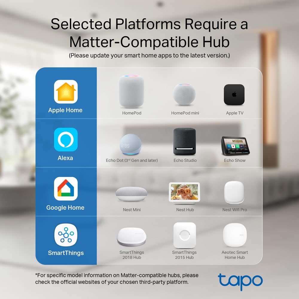 TP-Link Tapo Matter Supported Smart Plug Mini, Compact Design, 15A/1800W Max, Su - Tapo Official Product View 10