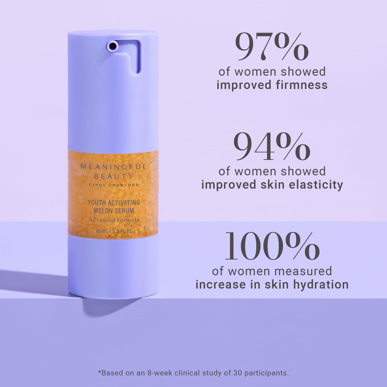 Meaningful Beauty Youth Activating Melon Serum - Generic