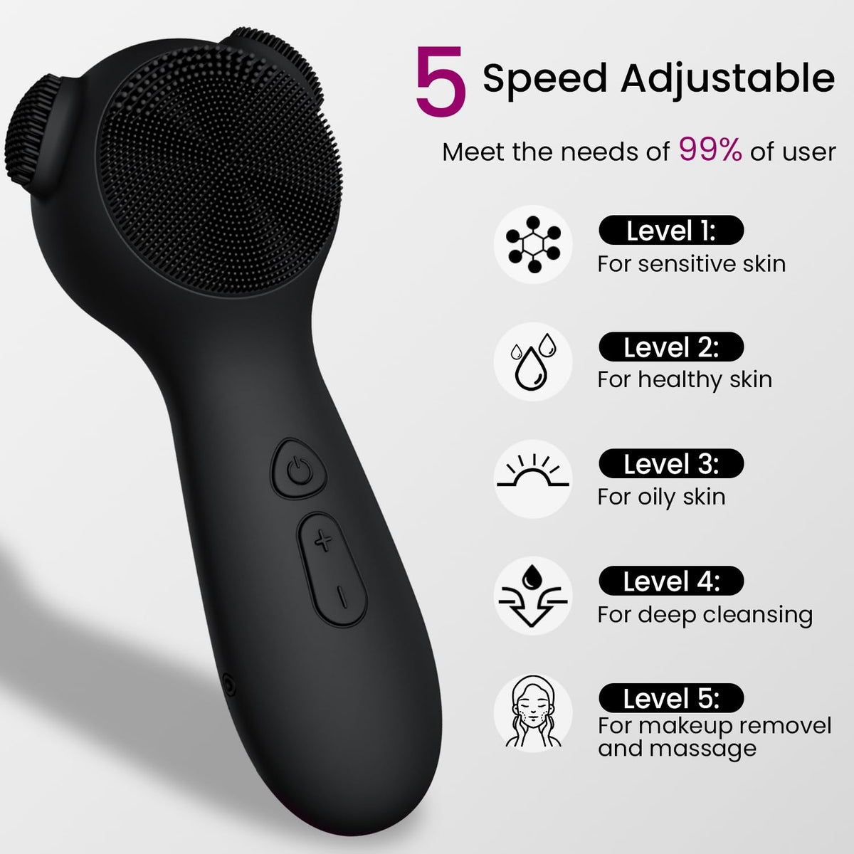 Silicone Face Scrubber Exfoliator Electric for Men Women - Kpyphm Official Imagery - 3