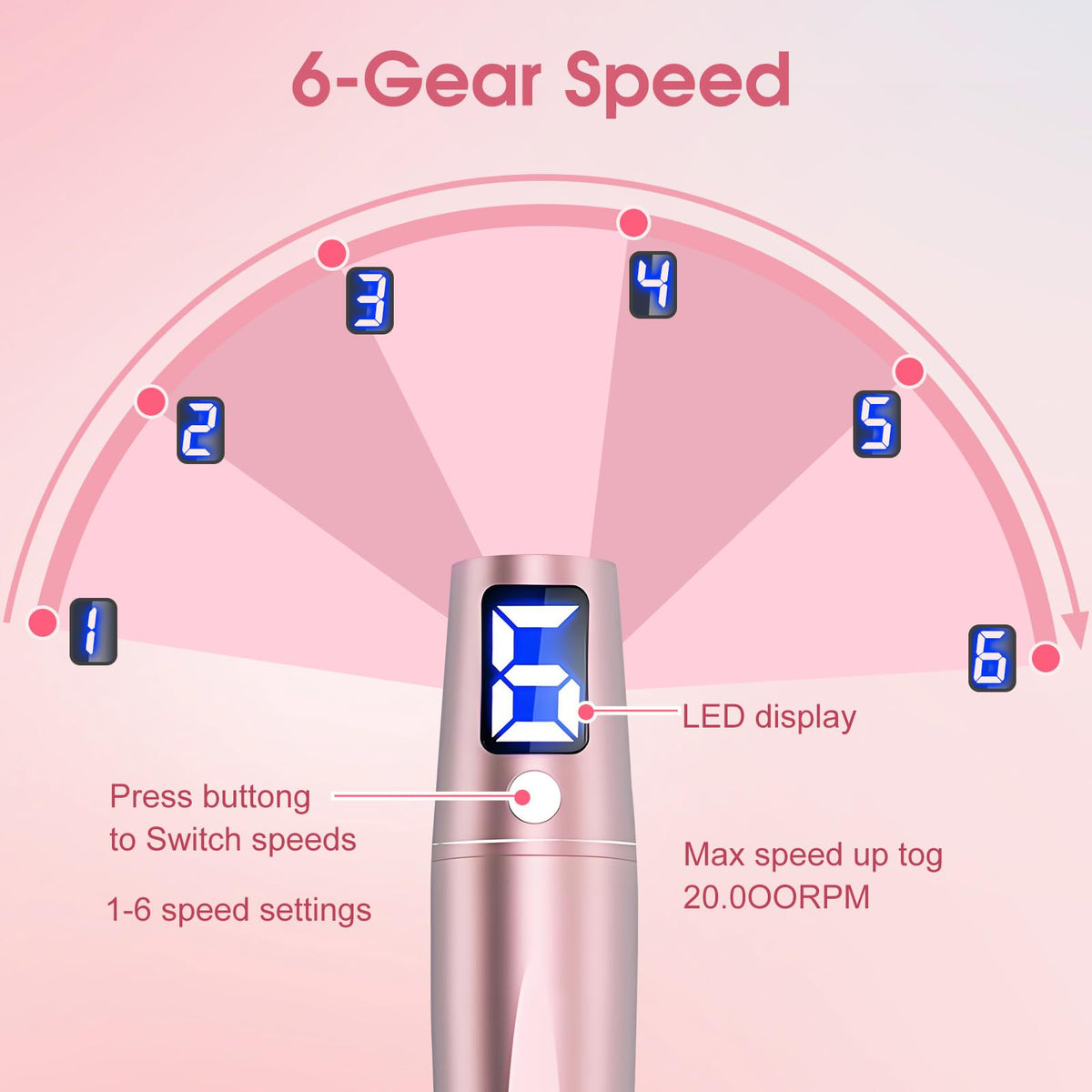 Microneedle Derma Roller for Skin 0 25mm Microneedling Pen - Goanpebl Official Imagery - 3