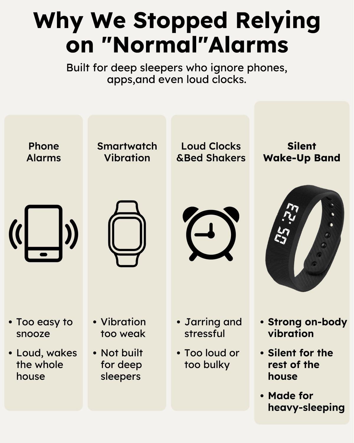 RITHEM Vibrating Alarm Clock Watch for Heavy Sleepers, Silent Wake Up - View 7
