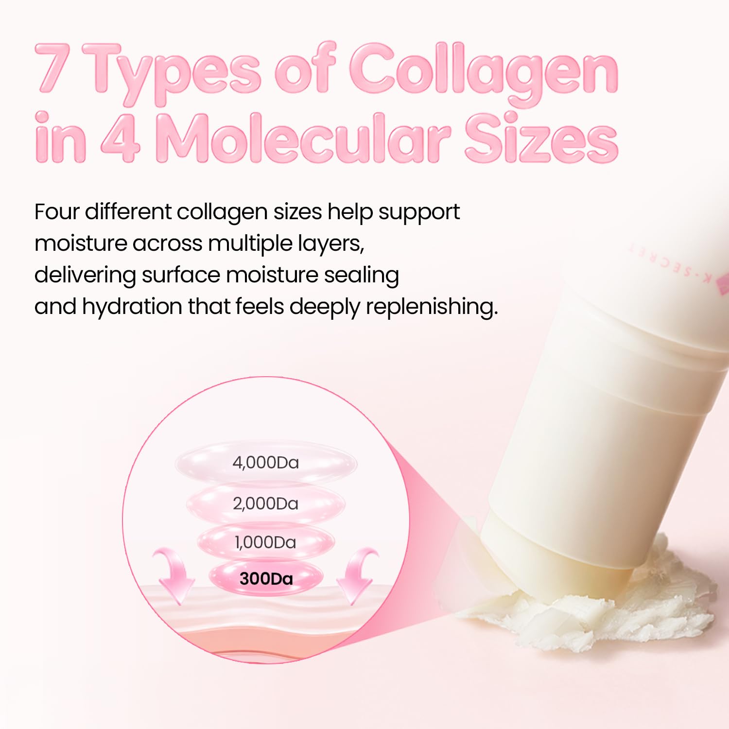 K-SECRET SEOUL1988 Collagen Multi Balm Stick for Under-Eyes & Smile lines - K-SECRET Official Product View 6