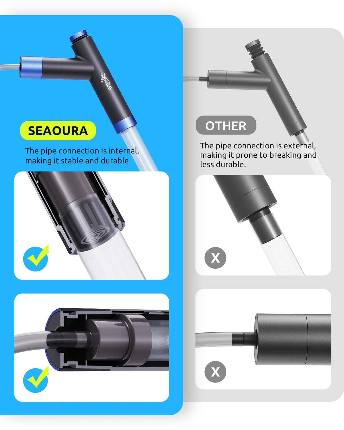 SEAOURA Gravel Vacuum for Aquarium Siphon Fish Tank Vacuum - SEAOURA Official Imagery - 4