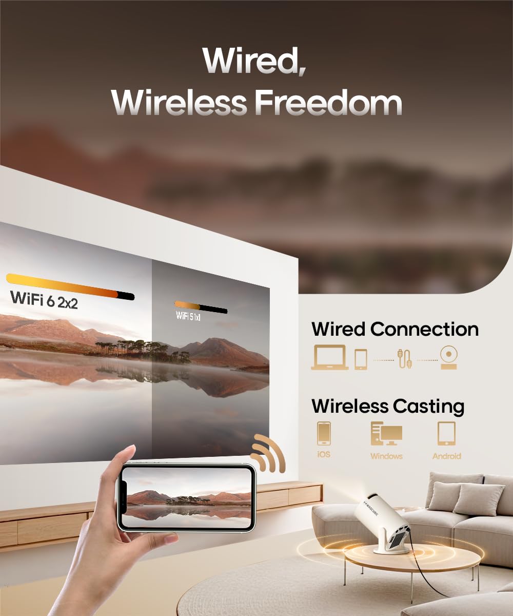 Magcubic HY300PRO Mini Projector with WiFi 6 and Bluetooth 5.4, 4 by Magcubic - Angle View 4