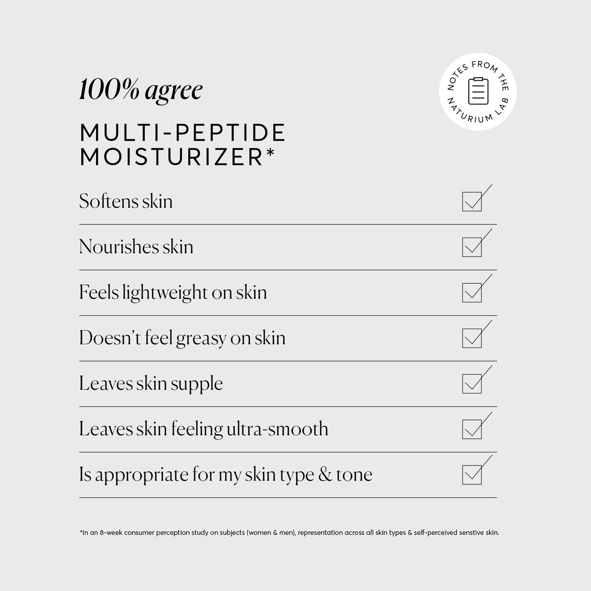 Naturium Multi Peptide Moisturizer Jumbo Hydrating Smoothing - Naturium Official Imagery - 7