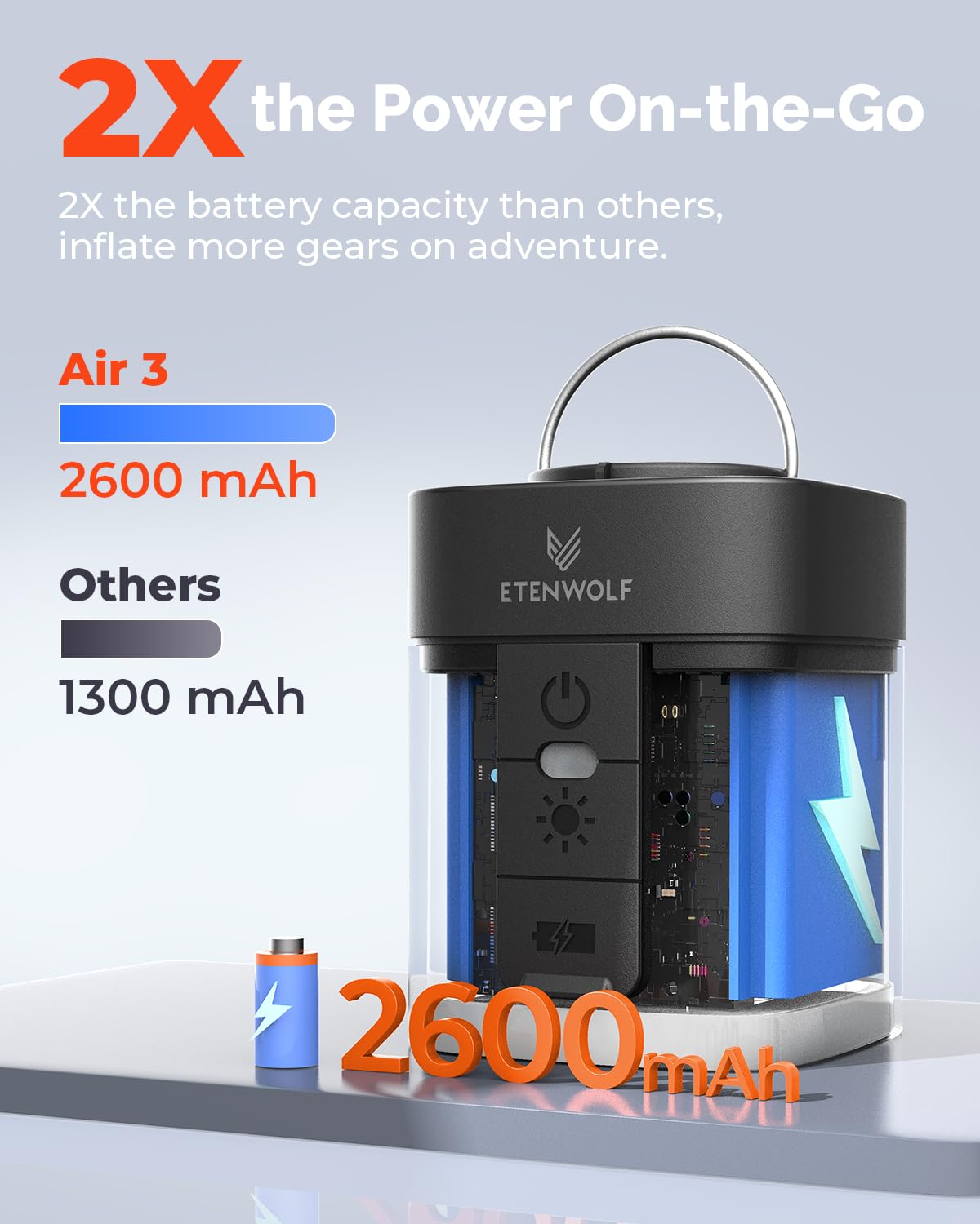 ETENWOLF AIR 3 Air Pump for Inflatables with 2600mAh Battery& Cam by ETENWOLF - Angle View 4