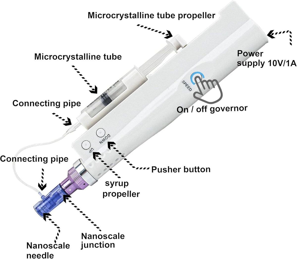 Elitzia Nano Crystal Skin Care Tools for Skin Rejuvenation - Elitzia Official Imagery - 5