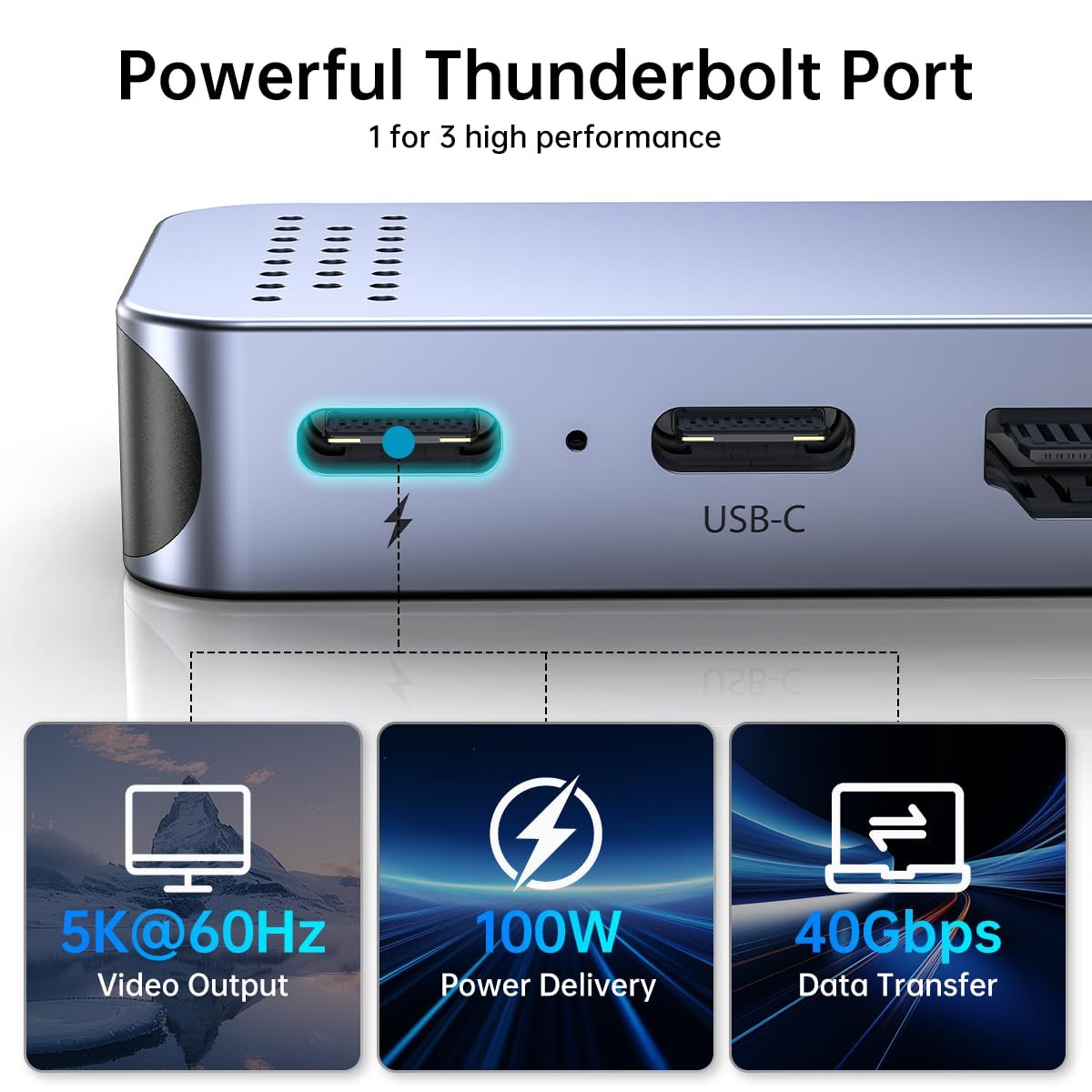 Melelink USB C hub adapter for MacBook Pro/Air with HDMI 4K, Thunderbolt, USB-C, SD card reader, and multiple data ports.