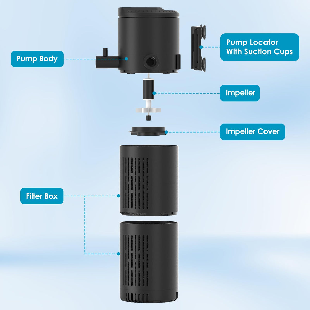 Aquarium Filter for 60 100 Gallon Tanks Internal Fish Tank - Devopet Official Imagery - 8