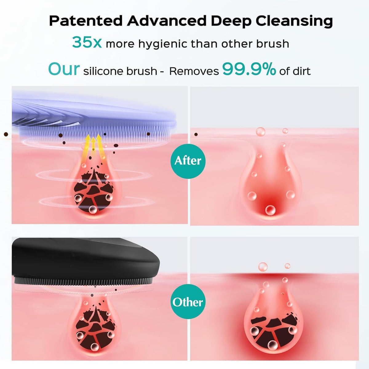COSLUS FBS01 Facial Cleansing Brush Face Scrubber Compact - COSLUS Official Imagery - 3