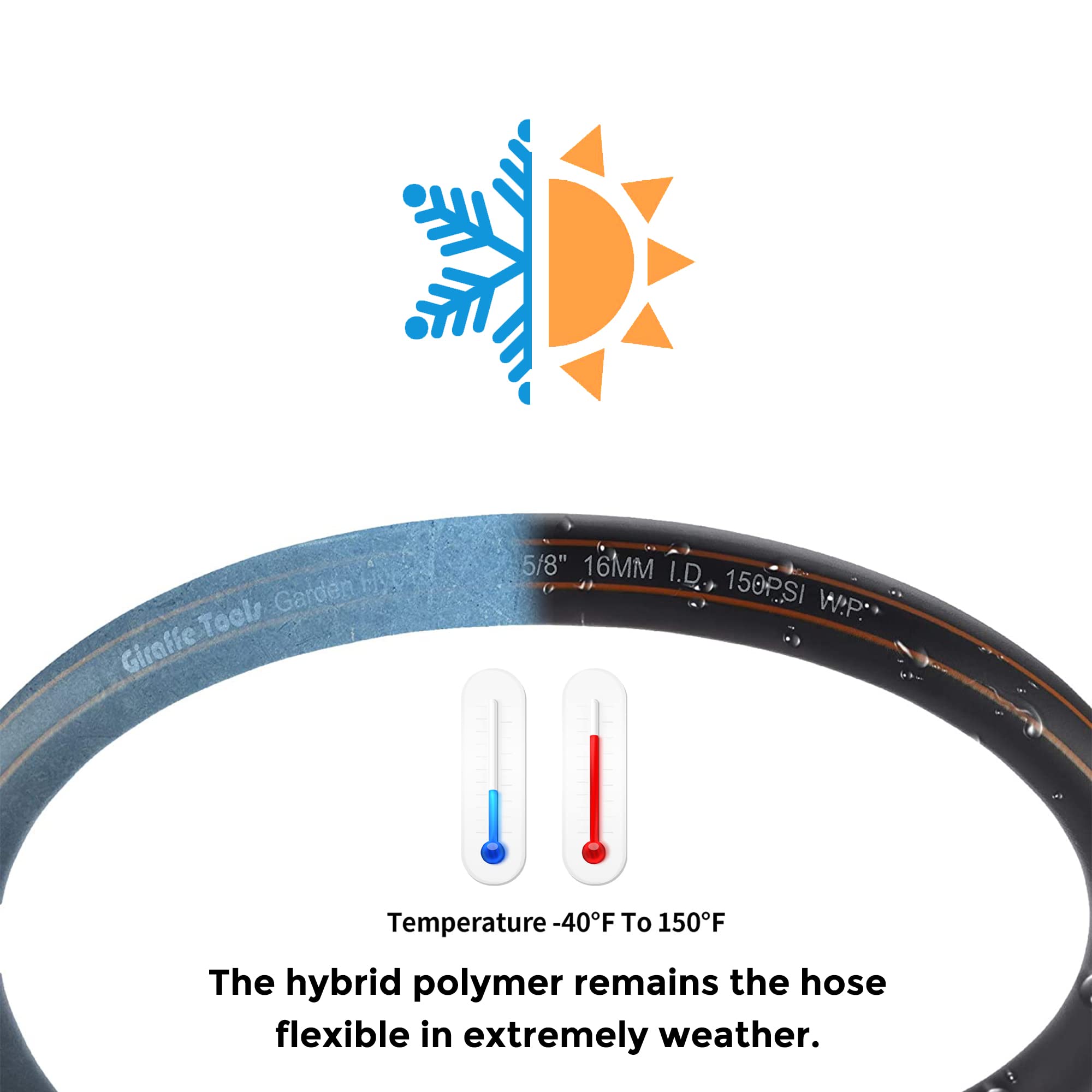 Giraffe Tools Garden Hose 5/8", 100ft Lightweight Hybrid Hose - Giraffe Tools Official Product View 5