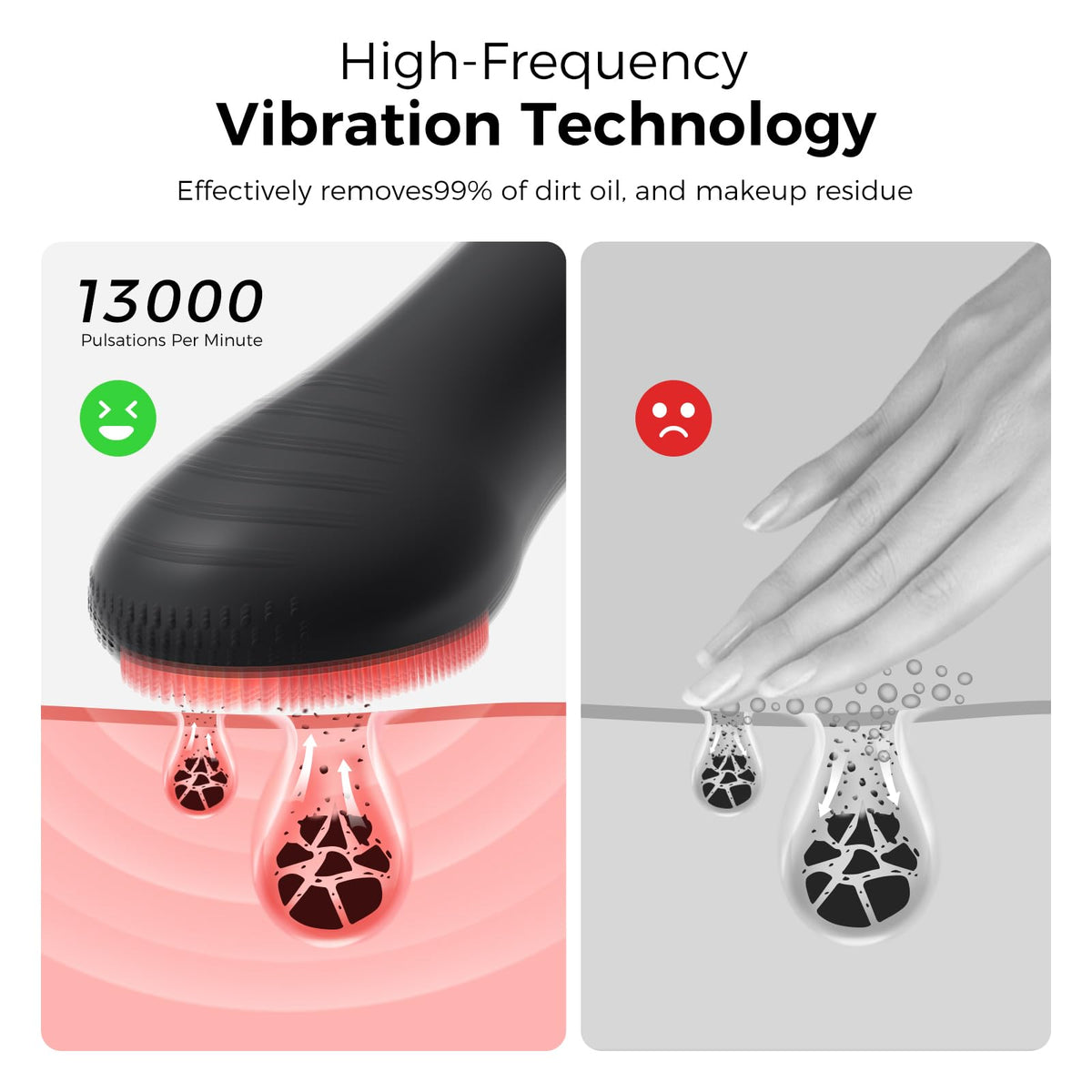 Face Scrubber Electric Facial Cleansing Brush - Ccigedy Official Imagery - 5