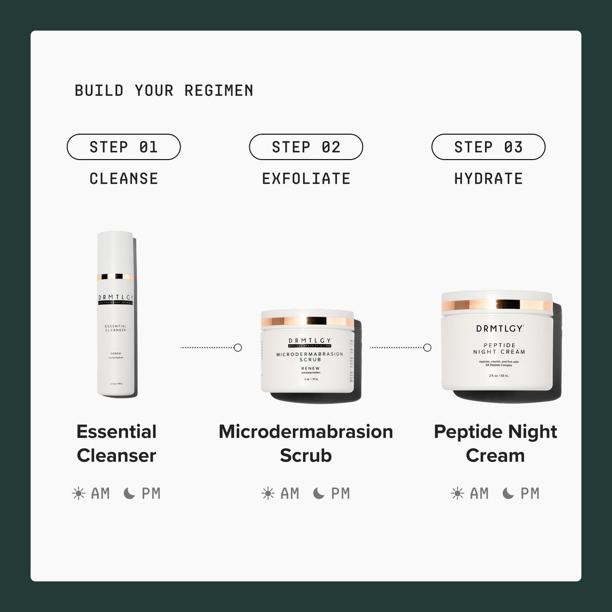 DRMTLGY Microdermabrasion Scrub - DRMTLGY Official Imagery - 7
