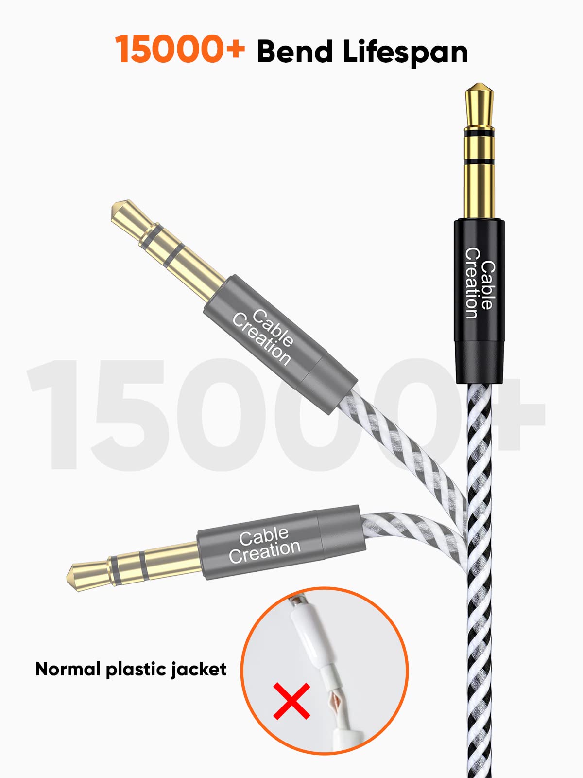 3.5mm Headphone Extension Cable, CableCreation 3.5mm Male to Fema by CableCreation - Angle View 8