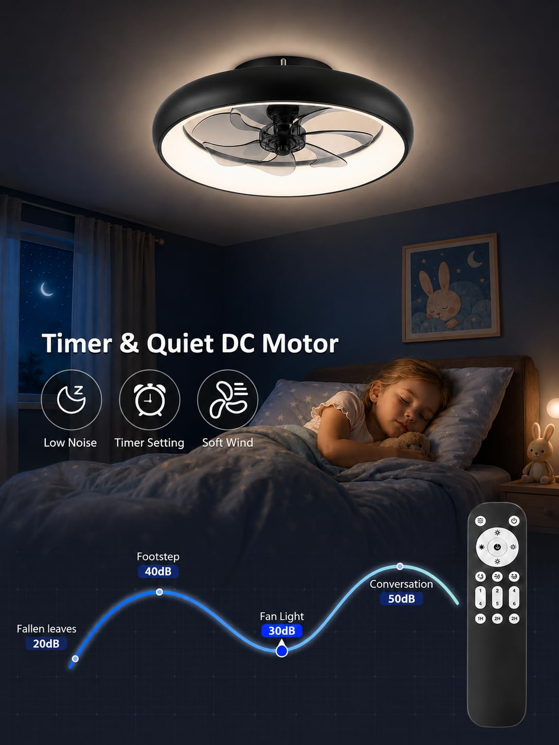 Garvee 20" Modern Round Ring RGB Ceiling Fan with Lights and Remo - Garvee Official Product View 4