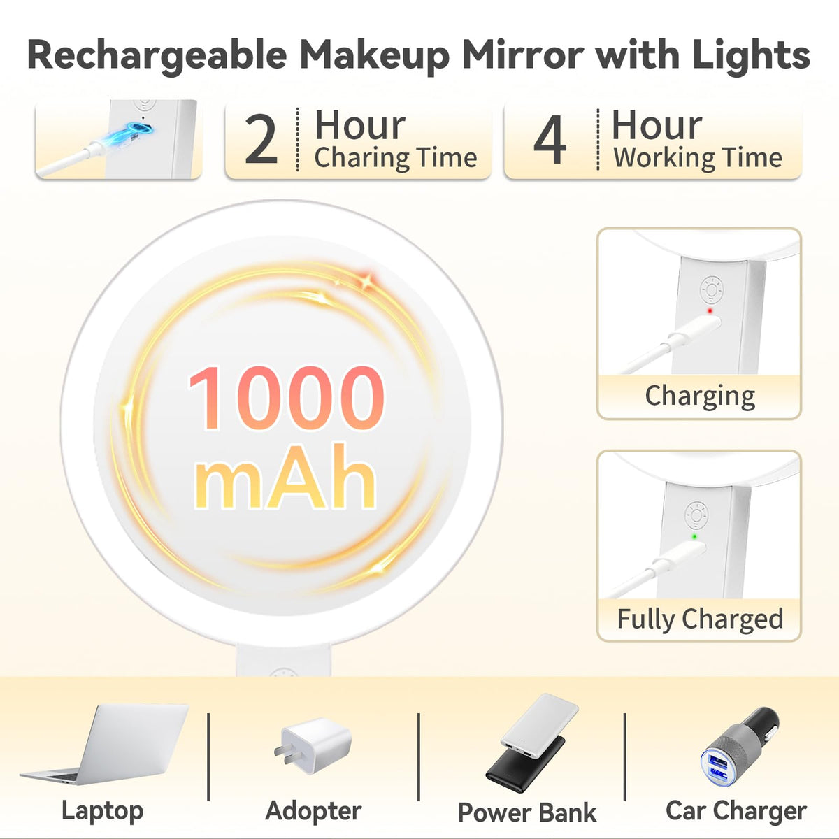 Travel Makeup Mirror with Lights Rechargeable 30X 1X - SANYCASA Official Imagery - 8