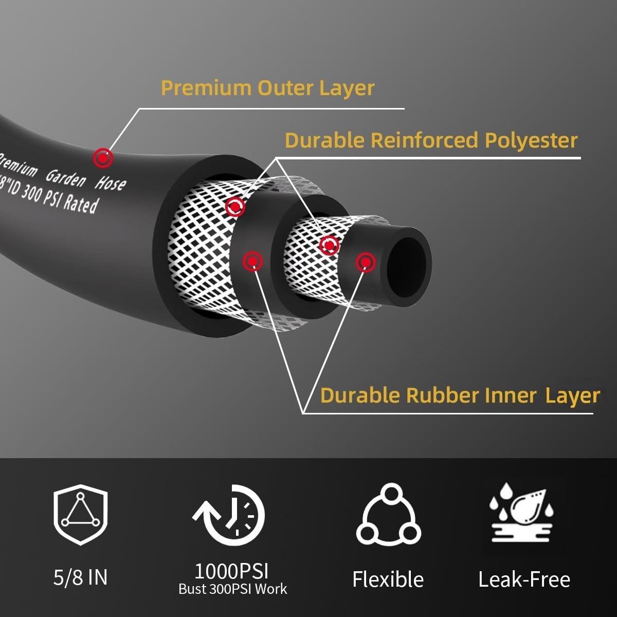 LANGARA Heavy Duty Premium Garden Hose 100ft x 5/8", 300PSI Worki - LANGARA Official Product View 2