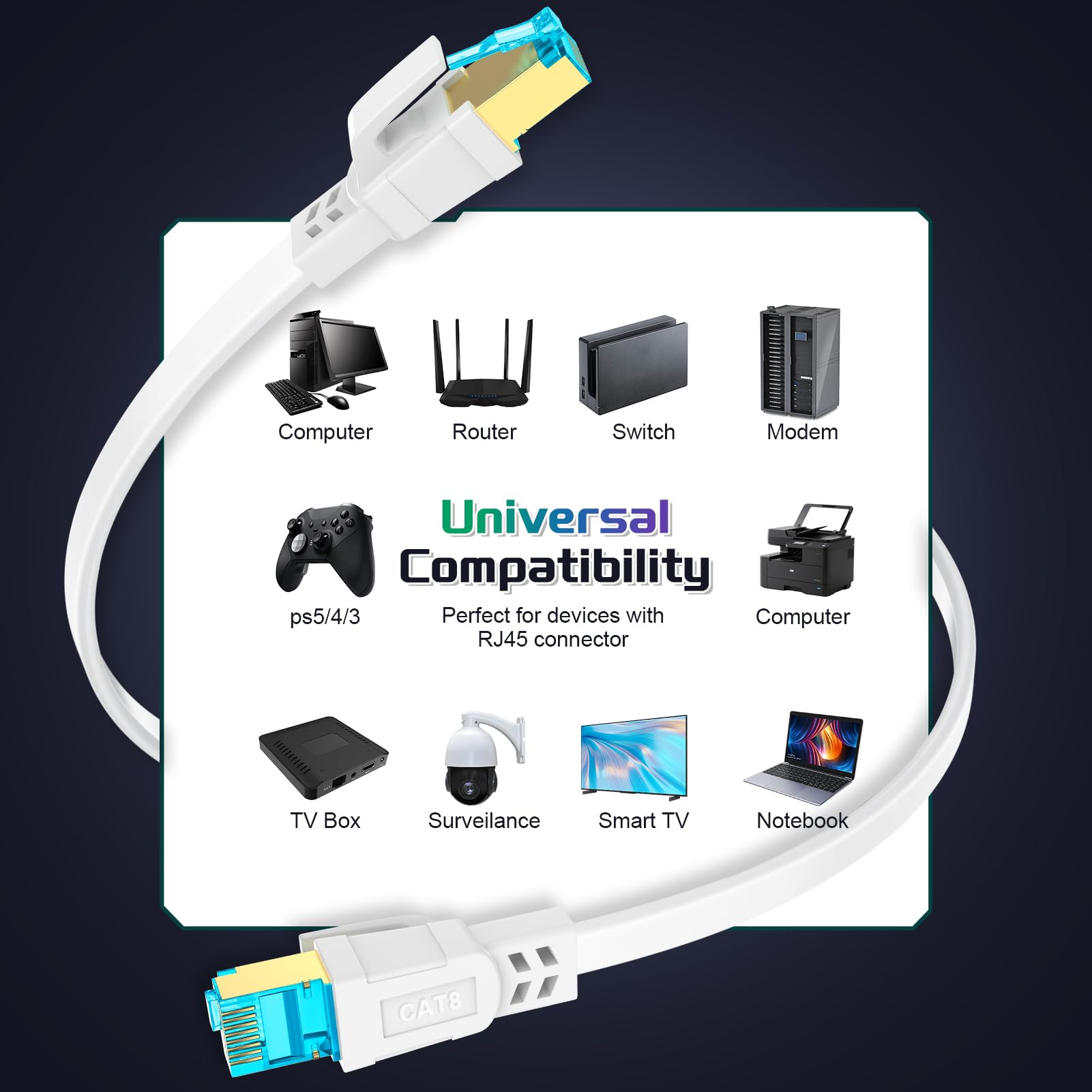 AOPOCKAN TECH Cat 8 Ethernet Cable 25 ft, Shielded Flat RJ45 Netw - AOPOCKAN TECH Official Product View 8