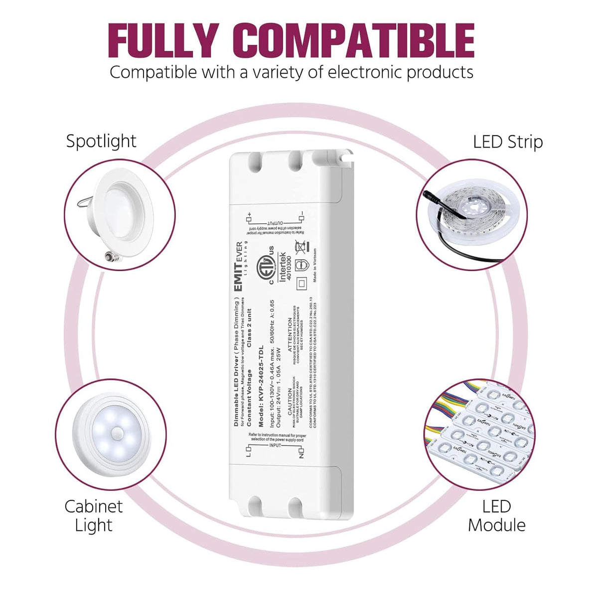EMITEVER 25W 24V Triac Dimmable LED Driver AC 120V to DC - EMITEVER Official Imagery - 8