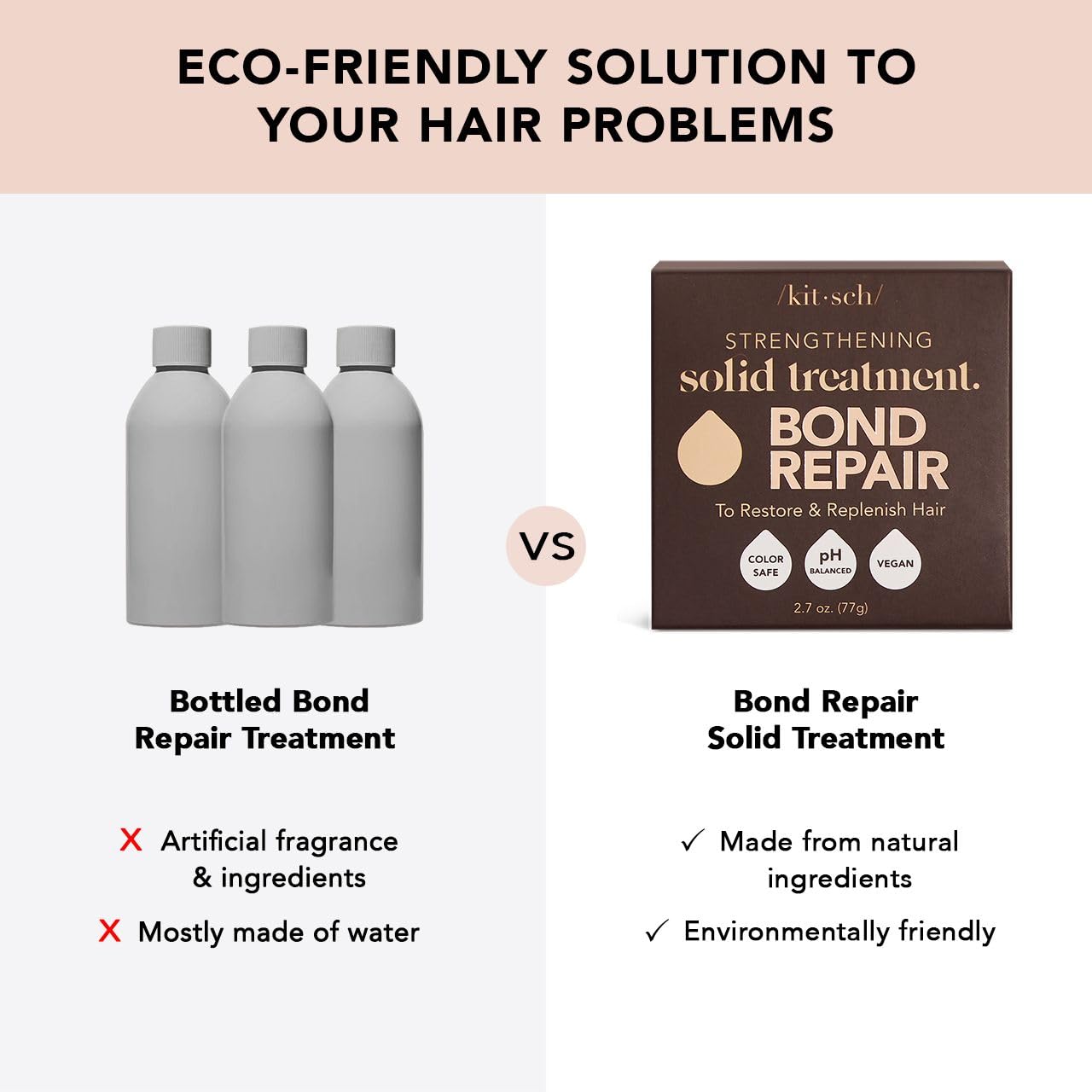 Elefair Tech Kitsch Bond Repair Hair Mask for Damaged Hair & Dry Hair - Elefair Tech Official Product View 7
