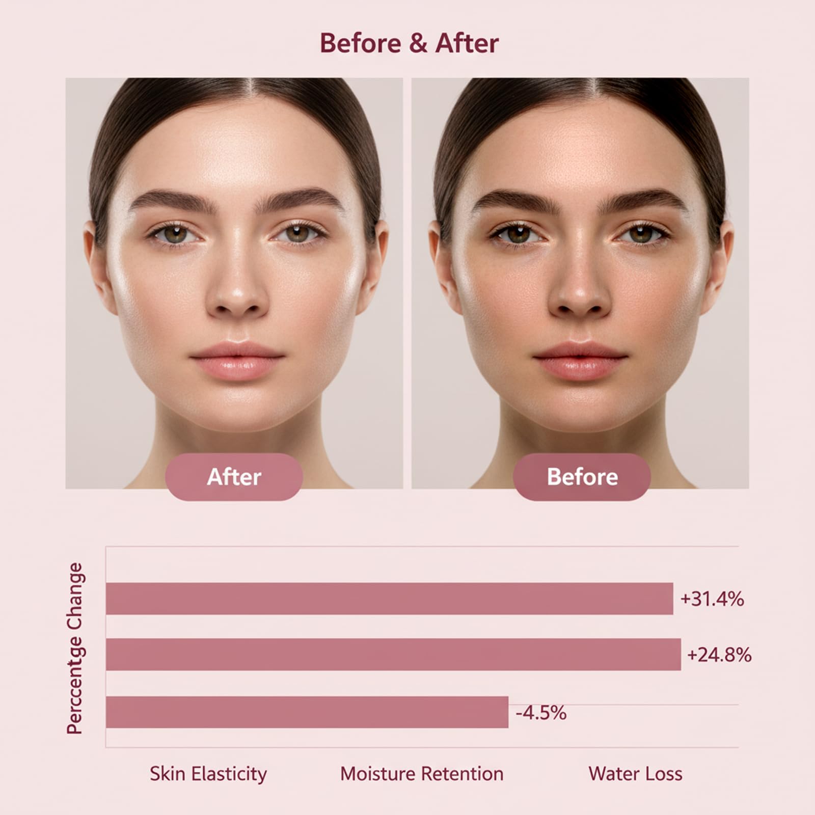 Collagen Night Wrapping Mask, Collagen Overnight Glass Skin Peel - YURI BEAUTY