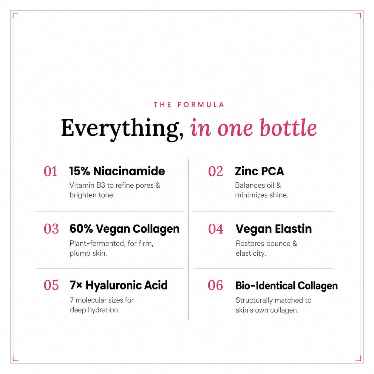 Collagen Niacinamide Serum, For Discoloration/Minimizing Large - Cledbel
