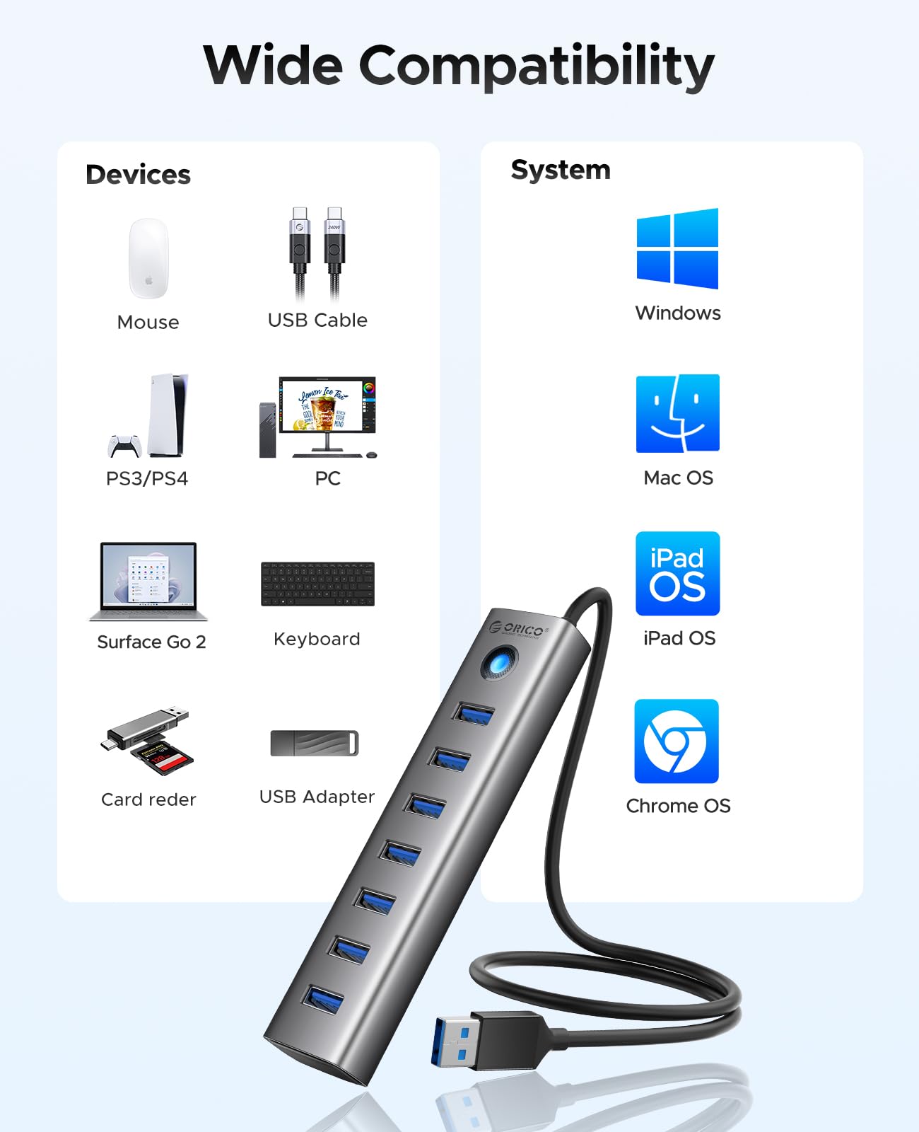 ORICO 7-port USB 3.0 hub with aluminum design, multiple USB splitter, 1.64ft cable for desktop, PC, and mobile devices.