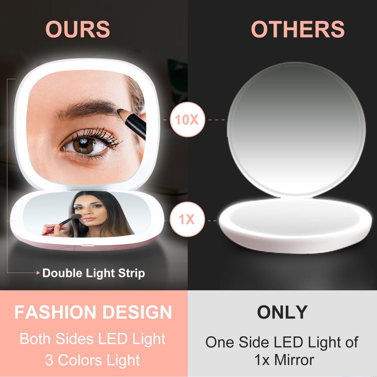 Compact Mirror with Light 4 Inches Compact 1x 10x Magnifying - Mocado Official Imagery - 5