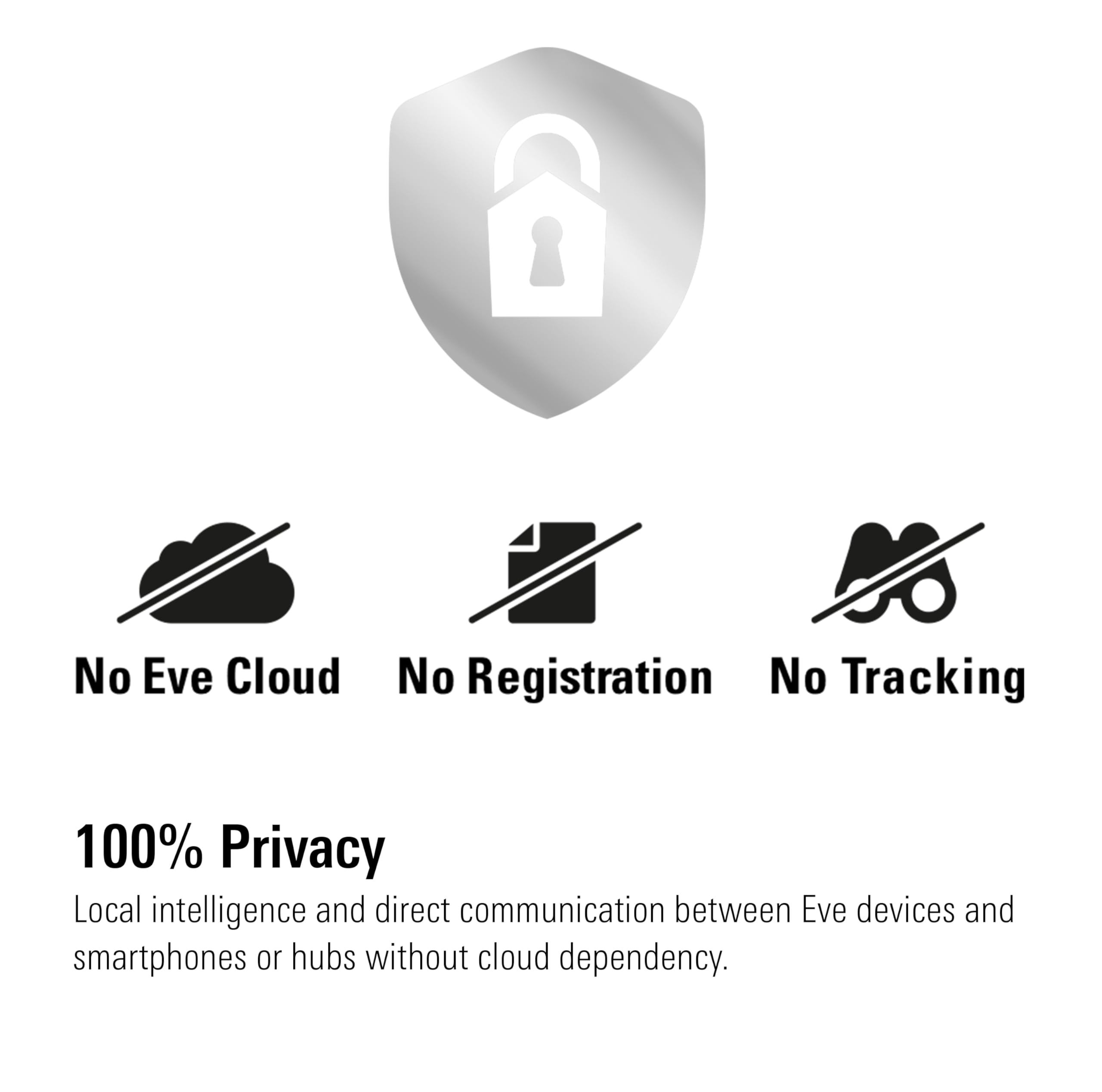 Eve Energy   - Smart Plug, App and Voice Control, 100% Privacy, M - Eve Official Product View 7