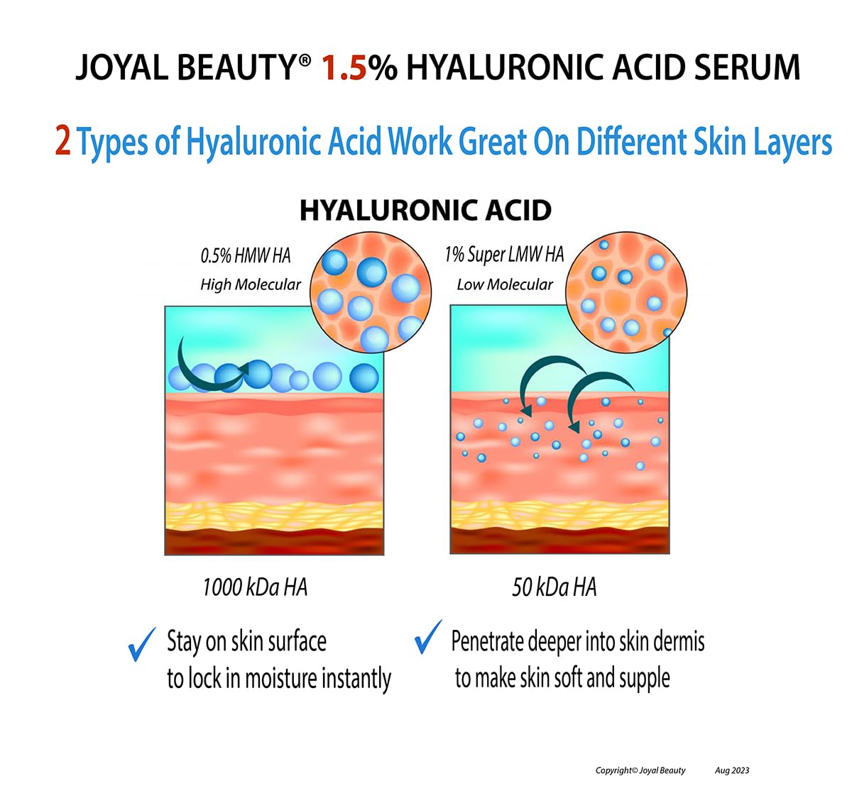 JOYAL BEAUTY Hyaluronic Acid Serum for Face Lips Eyes. 100% Pure - JOYAL BEAUTY