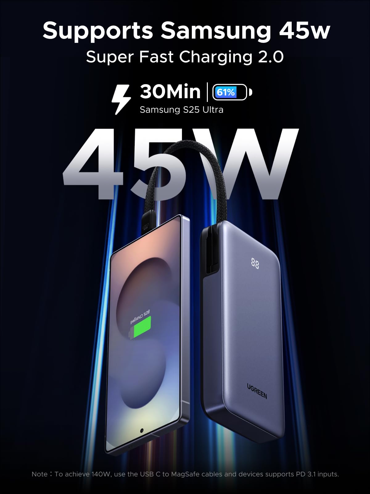 UGREEN Nexode 20000mAh 45W Power Bank Built in Cable for - UGREEN Official Imagery - 3