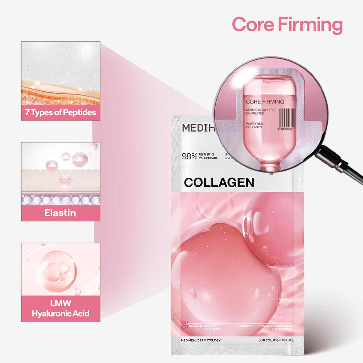 MEDIHEAL Collagen Essential Face Sheet Mask, Skin Firming - MEDIHEAL Official Product View 6