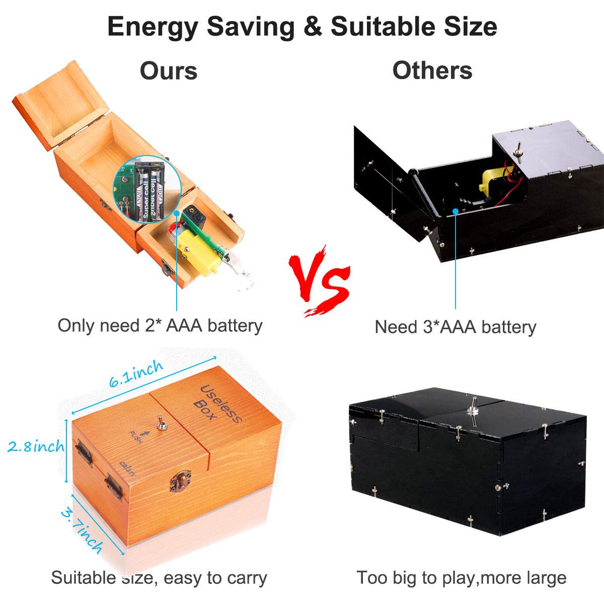 Calary Useless Box Turns Itself Off in Box Alone Machine Fully As by calary - Angle View 3