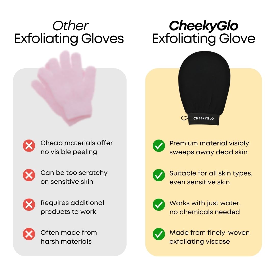 CheekyGlo Premium Exfoliating Glove   | 100% Vegan Viscose Body Scrub - View 8