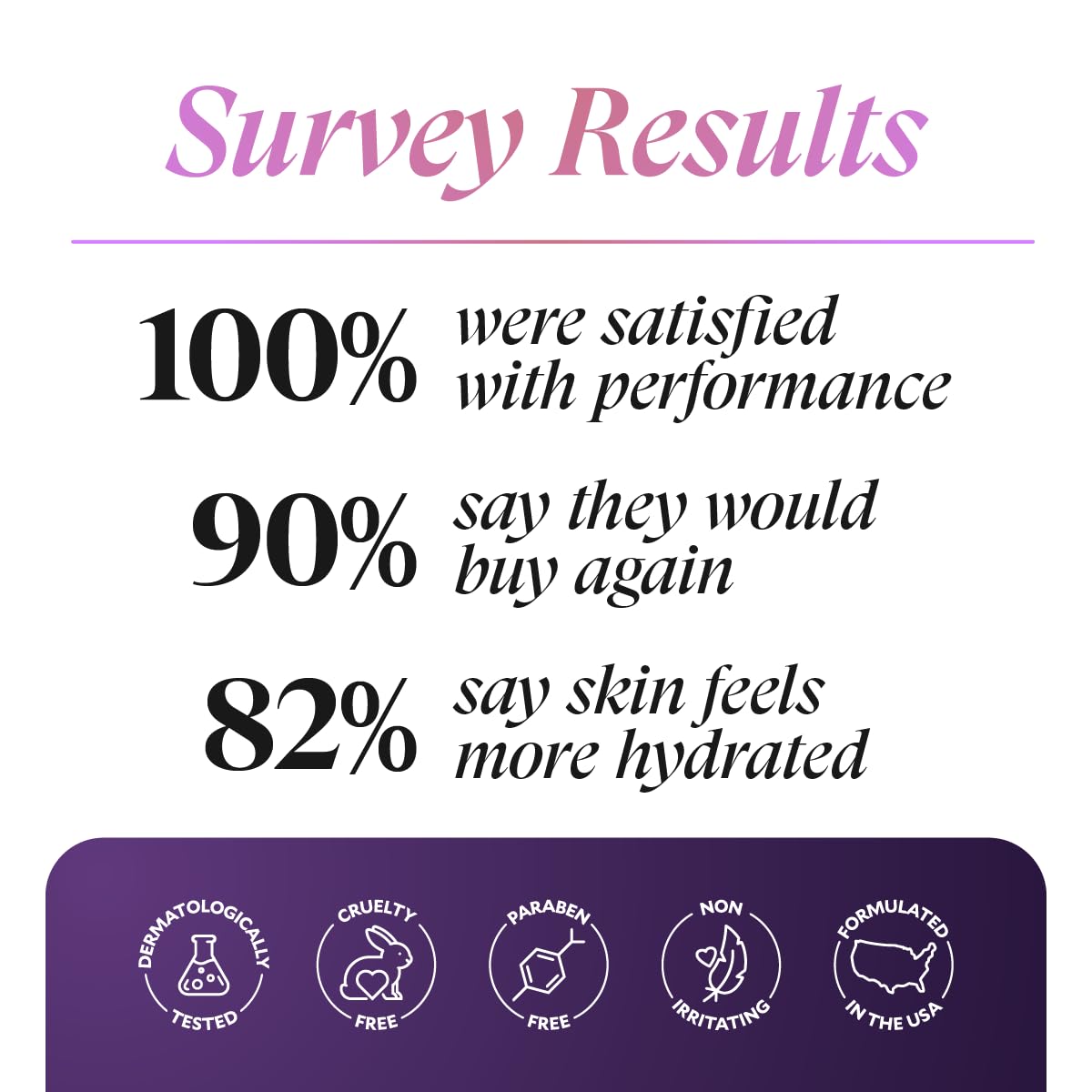 FI RA MoistureWiser Face Moisturizer for Mature Skin - FIÈRA Official Imagery - 5