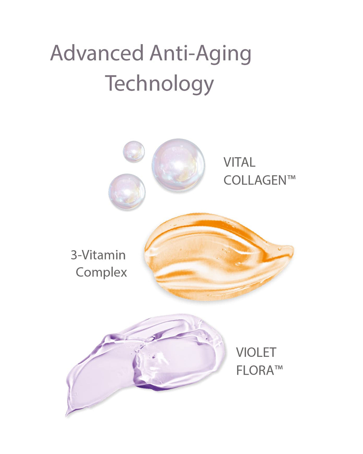 ISA KNOX AGE FOCUS VITAL COLLAGEN SKINCARE GIFT SET - Isa Knox Official Imagery - 4