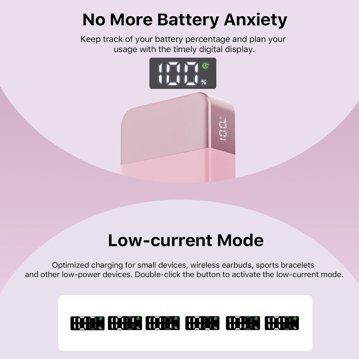 NOBIS 65W 20000mAh Portable Charger Power Bank Fast Charging - NOBIS Official Imagery - 6