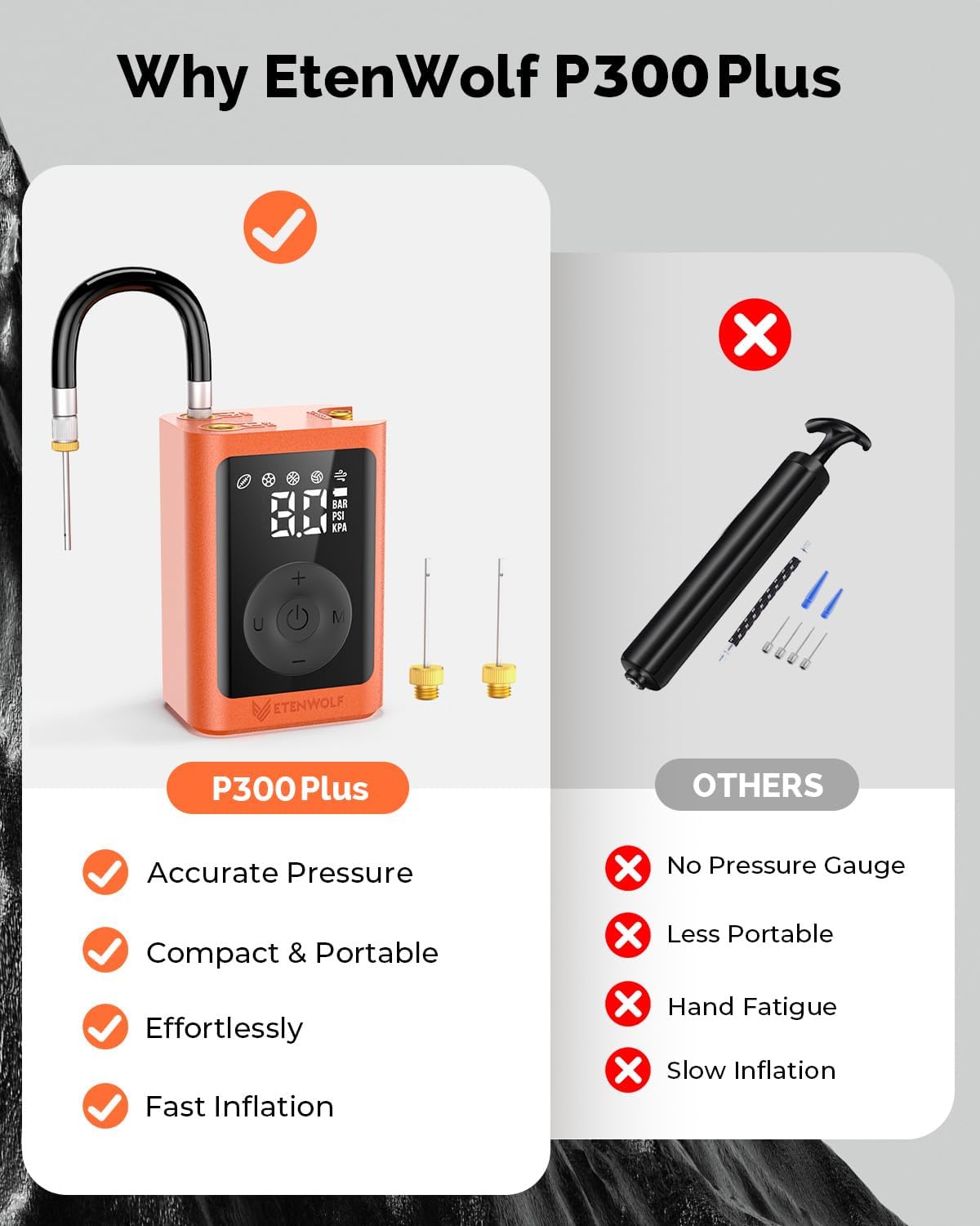 ETENWOLF P300 Plus electric basketball pump with digital display for inflation and deflation of sports balls.