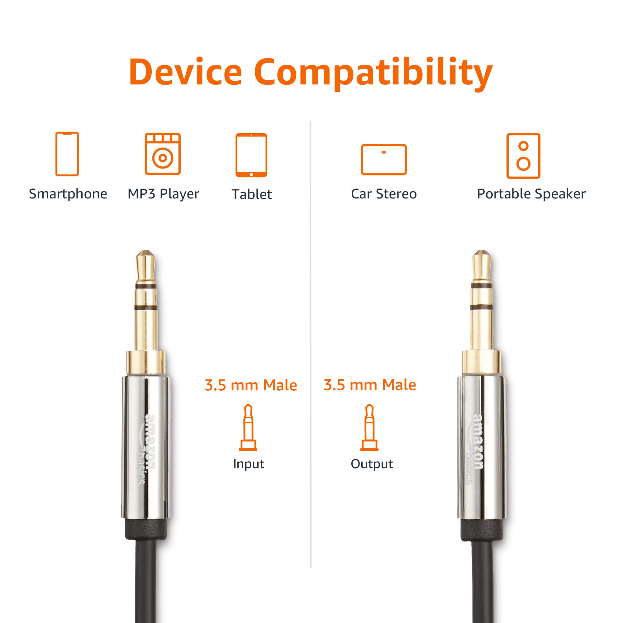 Amazon Basics 3.5mm Male-to-Male Stereo Audio Cable for Speakers, by Amazon Basics - Angle View 4