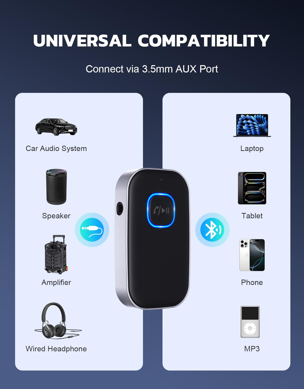 COMSOON Bluetooth Receiver for Car, 3.5mm AUX Bluetooth Car Adapt - COMSOON Official Product View 2