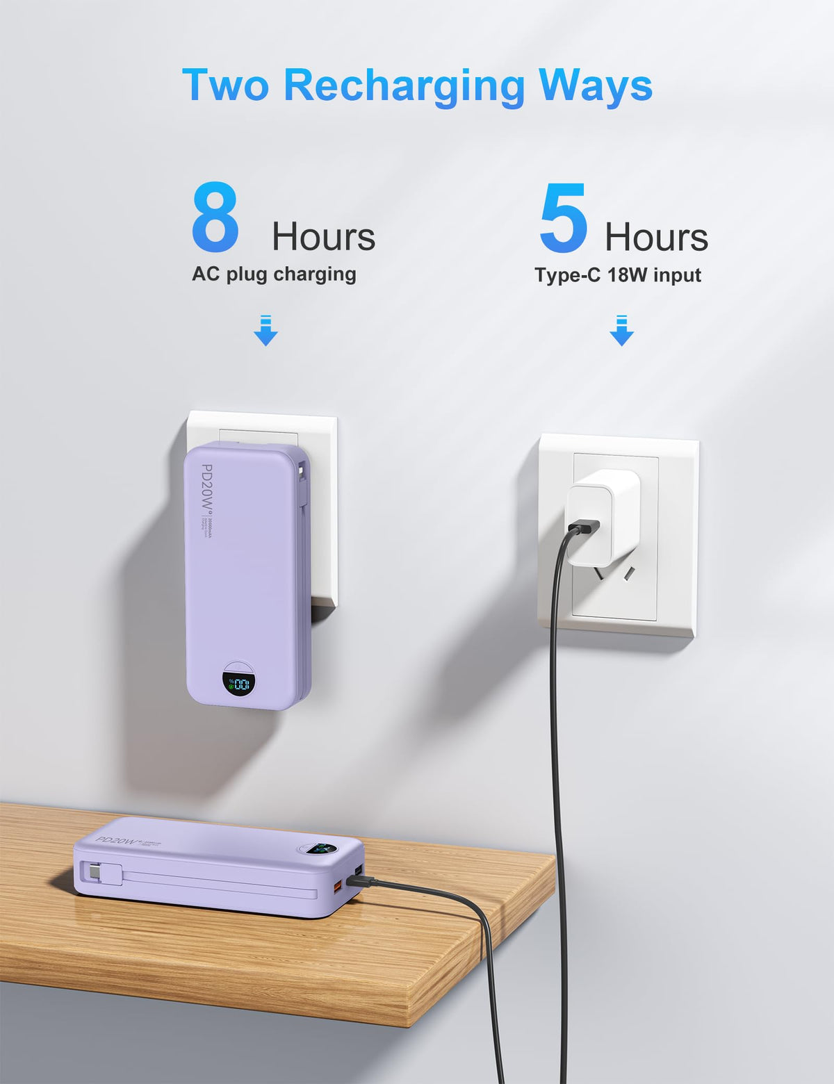 Portable Charger Power Bank 20000mAh PD20W w Built in Cables - Ffnpua Official Imagery - 7