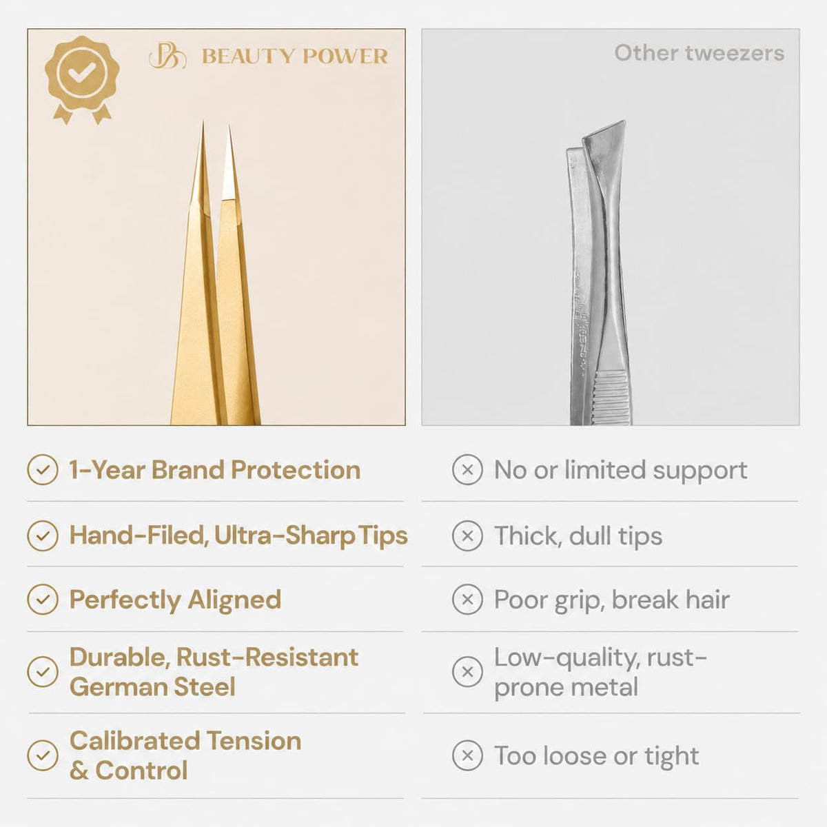 Beauty Power Precision Pointed Tweezers Ingrown Hair Eyebrow - Beauty Power Official Imagery - 7
