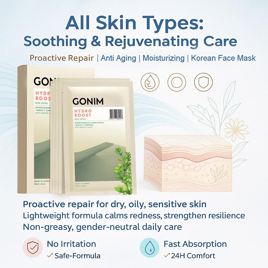Korean Face Mask, Hydrating Face Mask Sheet with Hyaluronic Acid - GONIM