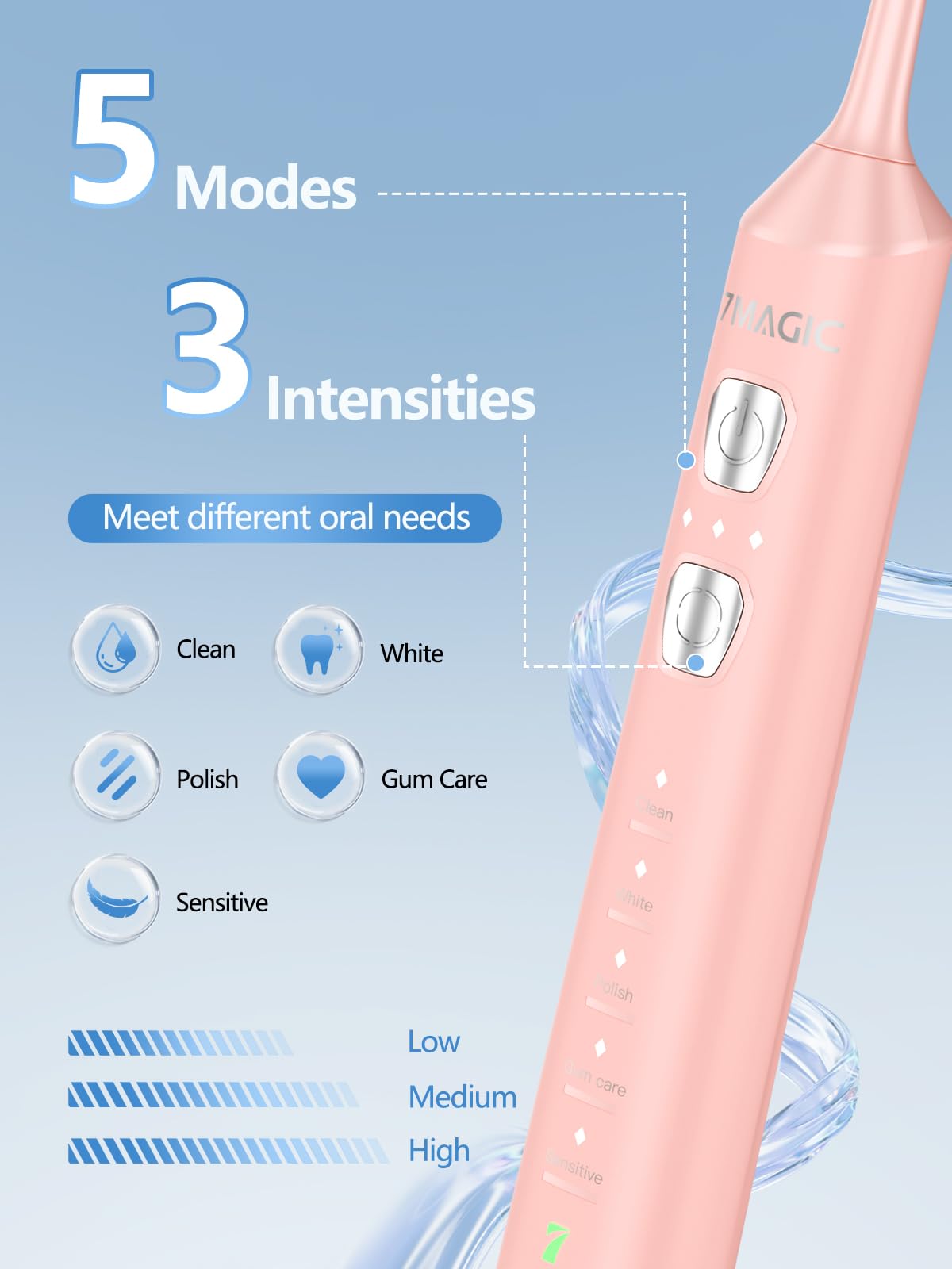 7MAGIC Sonic Electric Toothbrush 180 Day Runtime 42000 VPM 8 - 7MAGIC Official Imagery - 7
